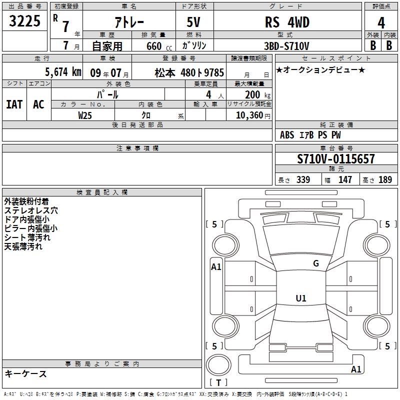 DAIHATSU ATRAI