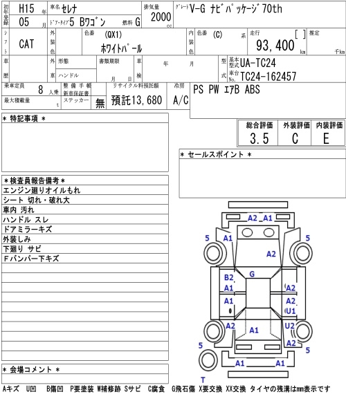 NISSAN SERENA