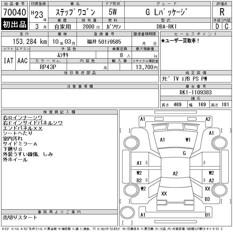 HONDA STEPWGN