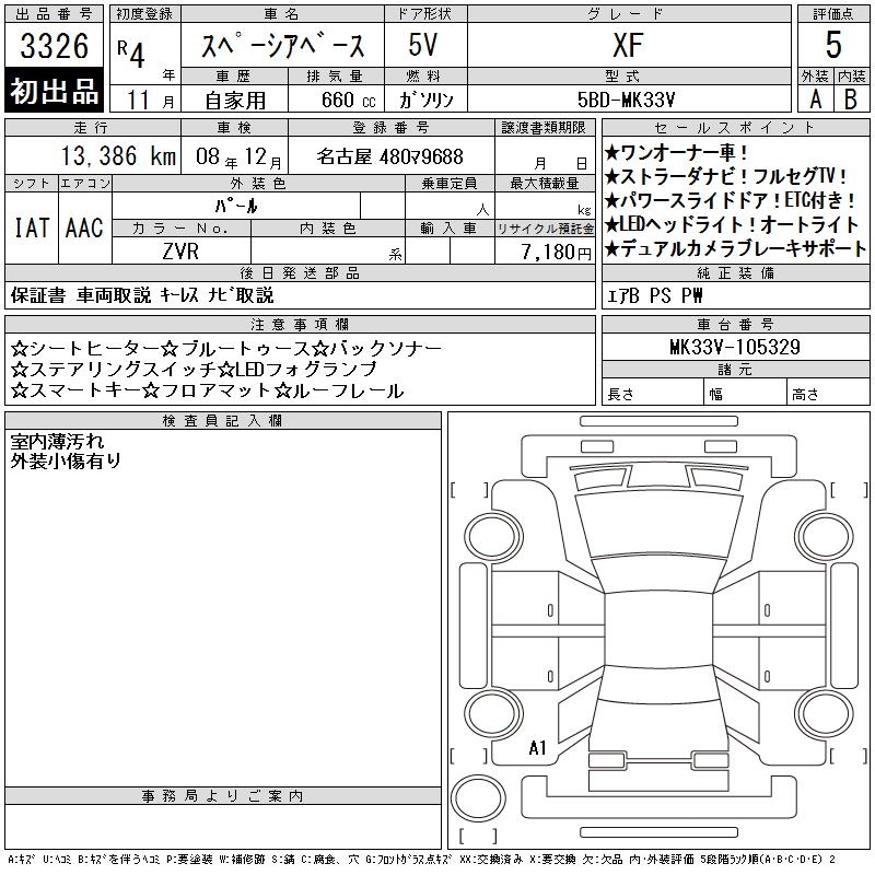 SUZUKI SPACIA