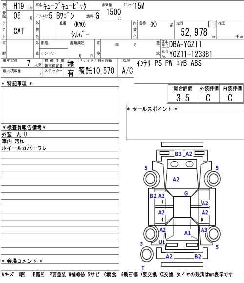 NISSAN CUBE CUBIC