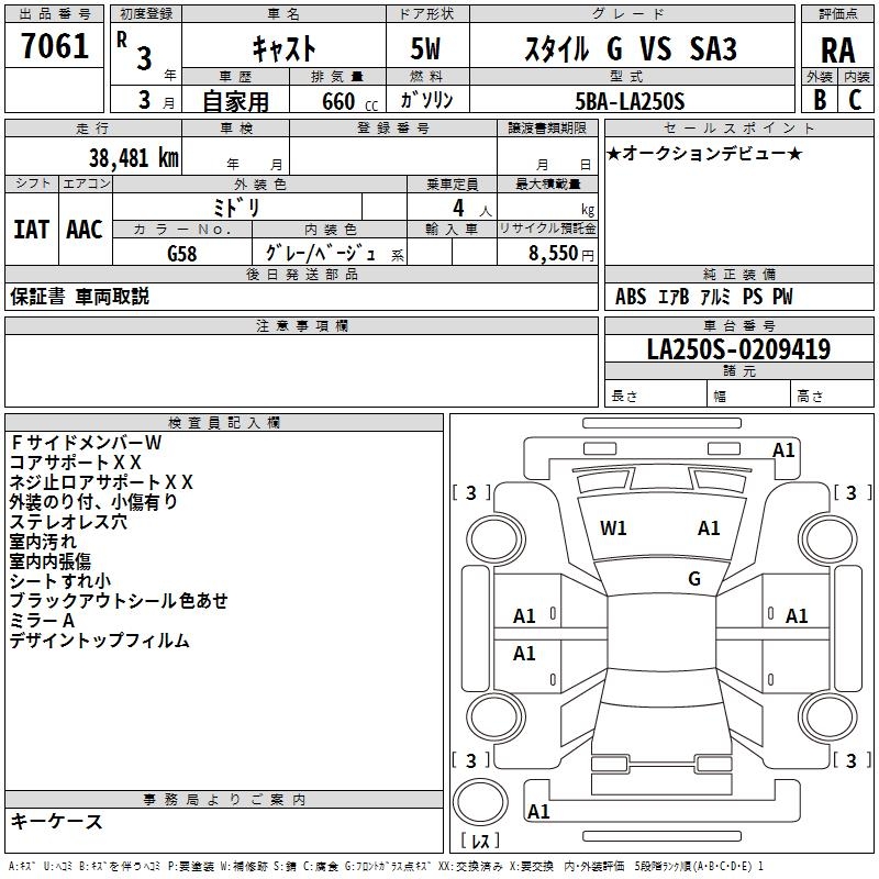 DAIHATSU CAST