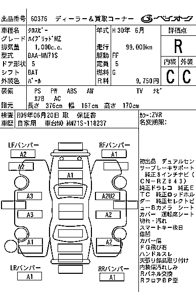 SUZUKI XBEE