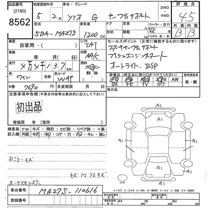 SUZUKI SOLIO