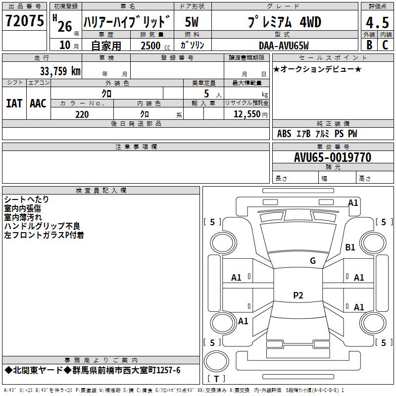 TOYOTA HARRIER