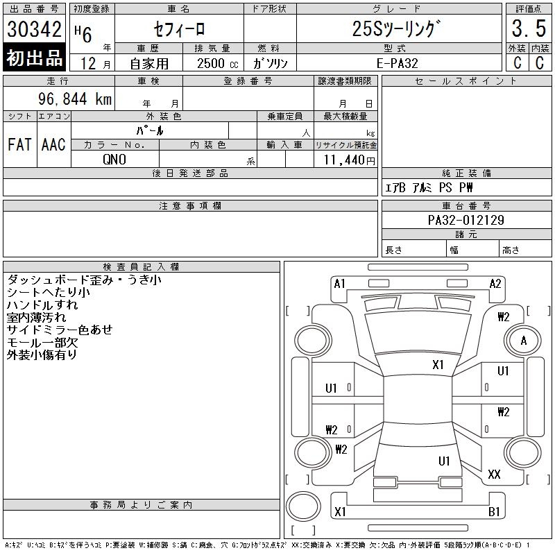 NISSAN CEFIRO