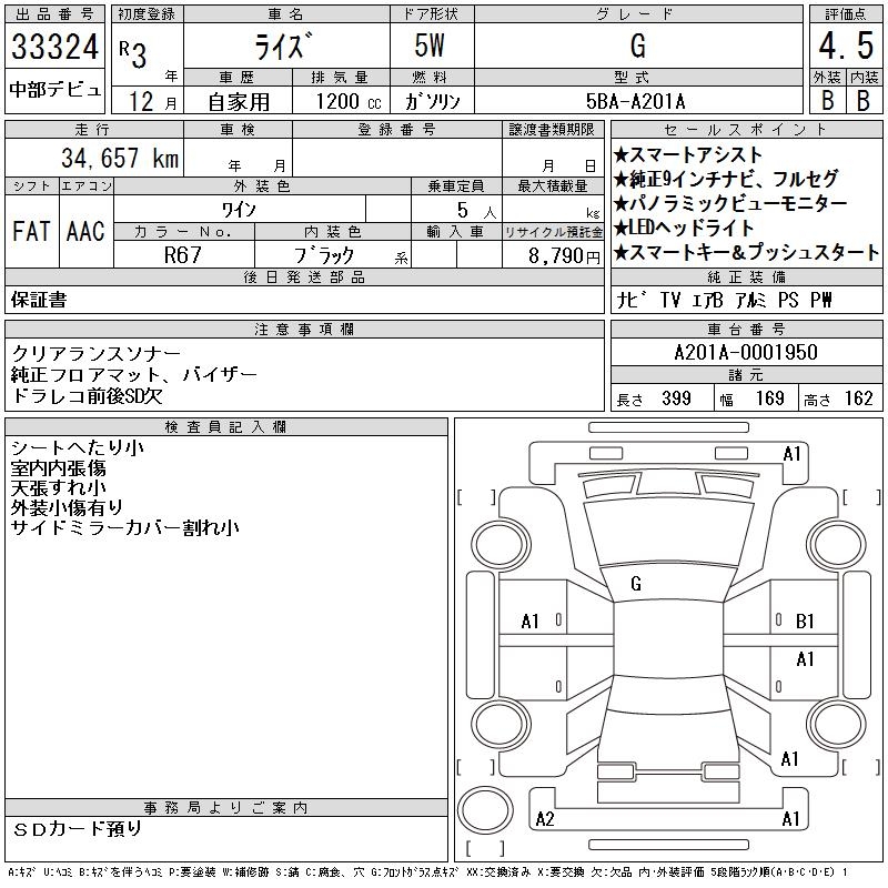 TOYOTA RAIZE