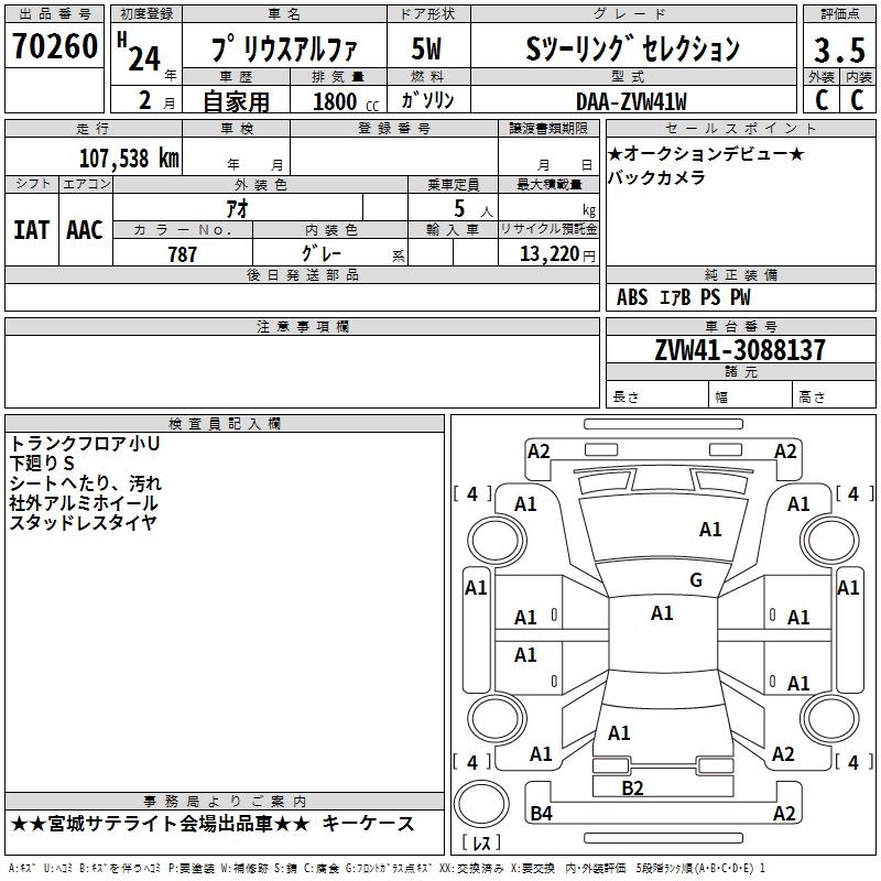 TOYOTA PRIUS ALPHA