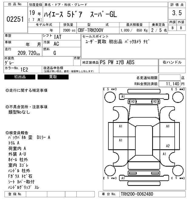 TOYOTA REGIUS ACE