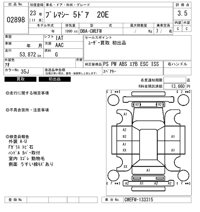 MAZDA PREMACY