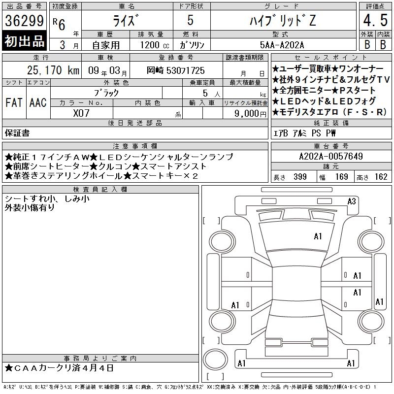 TOYOTA RAIZE