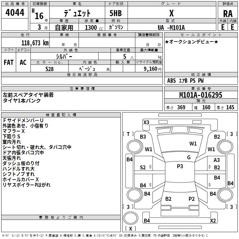 TOYOTA DUET