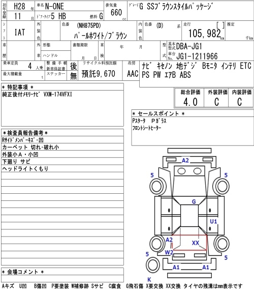 HONDA N-ONE