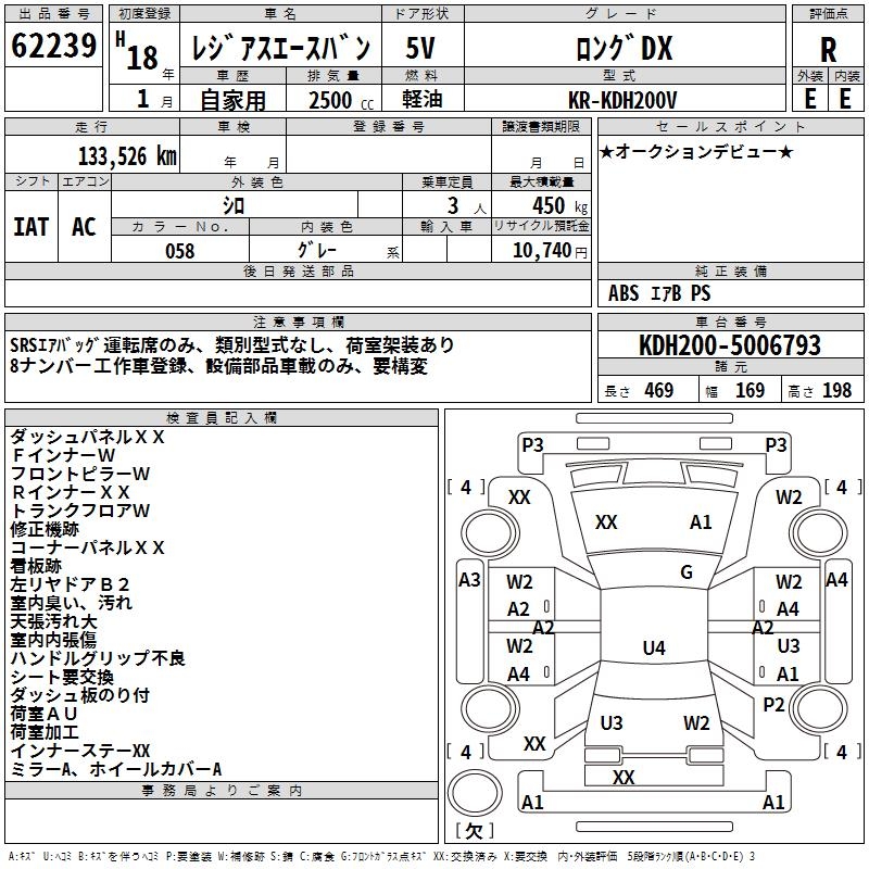 TOYOTA REGIUS ACE