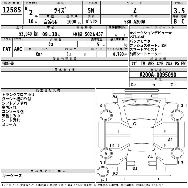 TOYOTA RAIZE