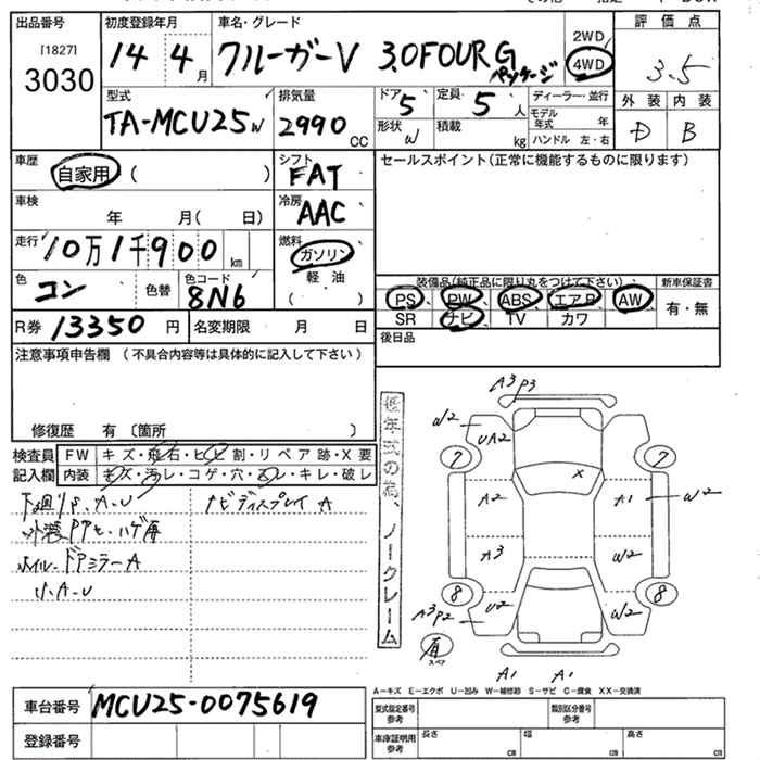 TOYOTA KLUGER V
