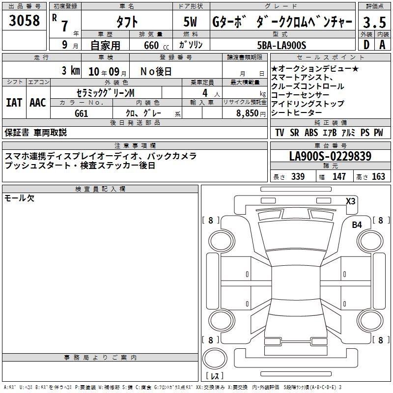 DAIHATSU TAFT