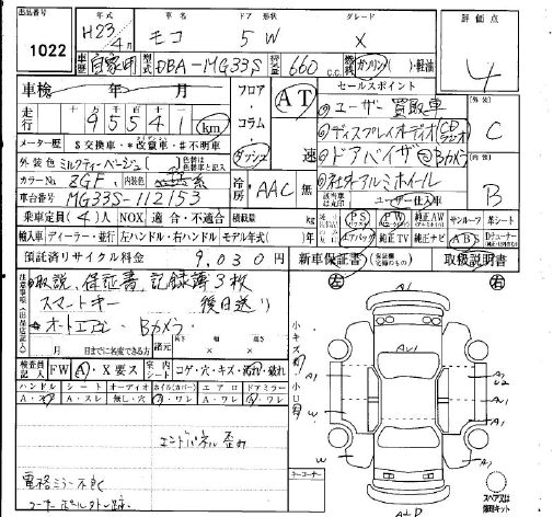 NISSAN MOCO