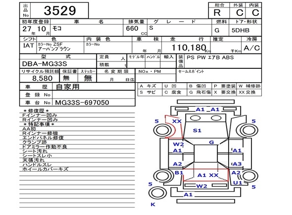 NISSAN MOCO