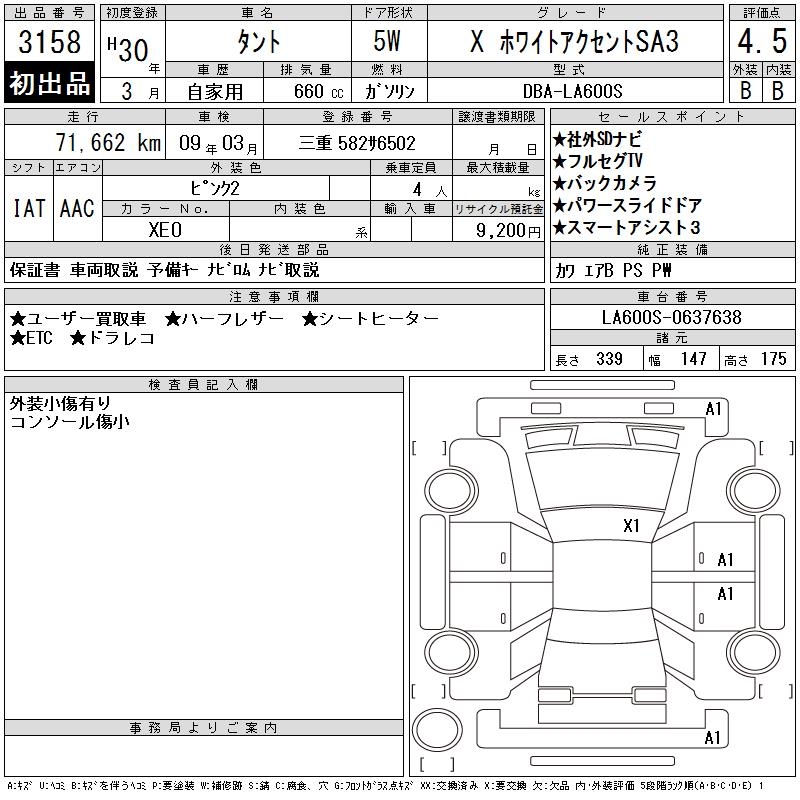 DAIHATSU TANTO