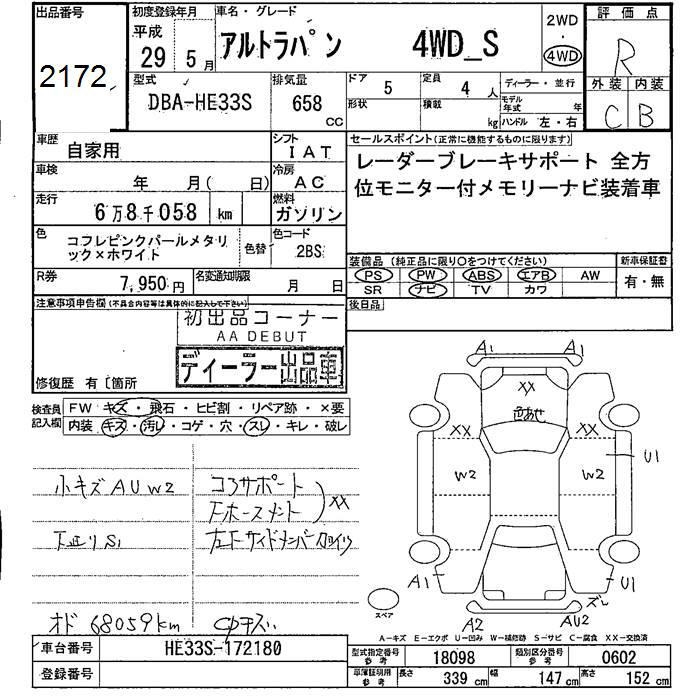 SUZUKI ALTO LAPIN