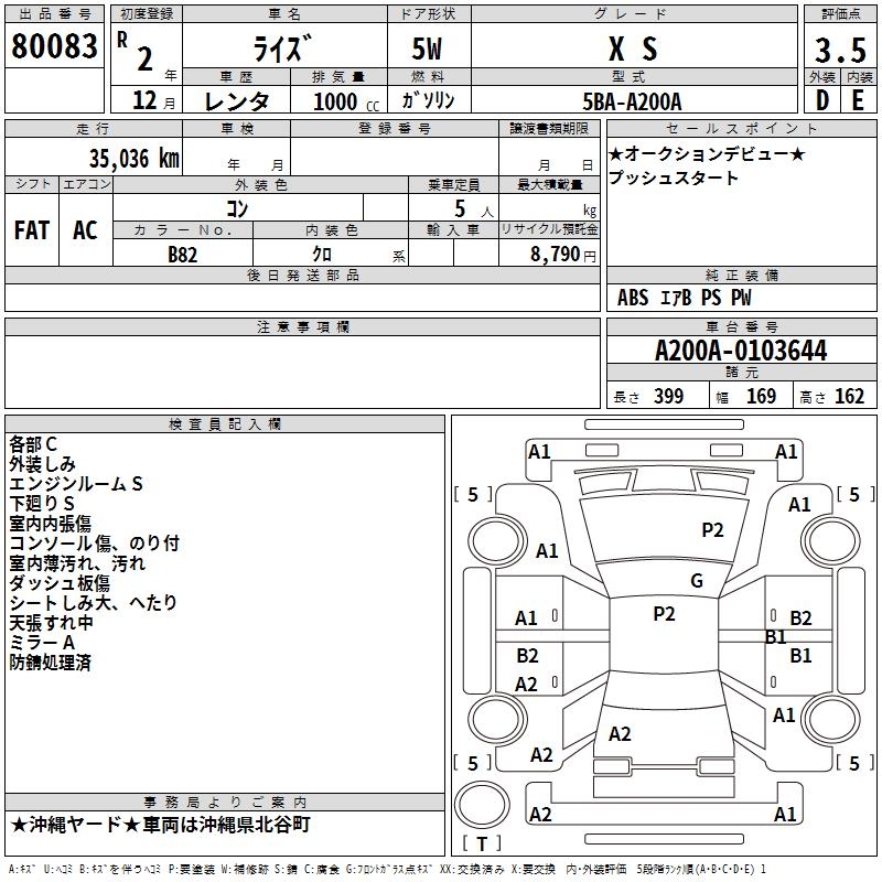 TOYOTA RAIZE