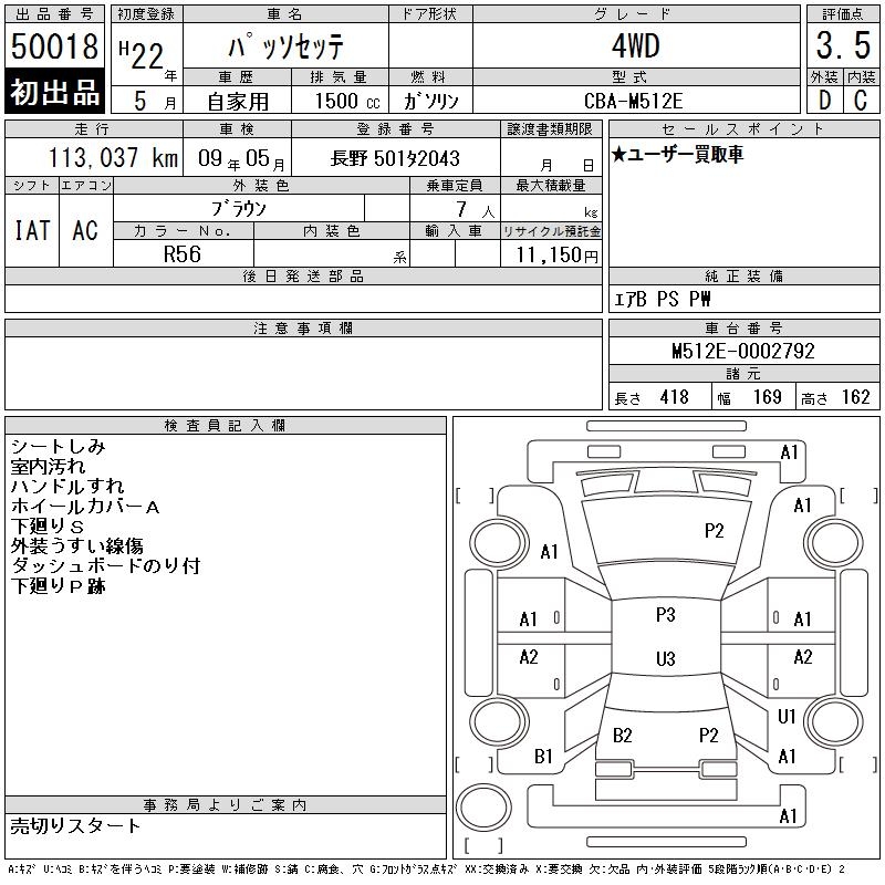 TOYOTA PASSO SETTE