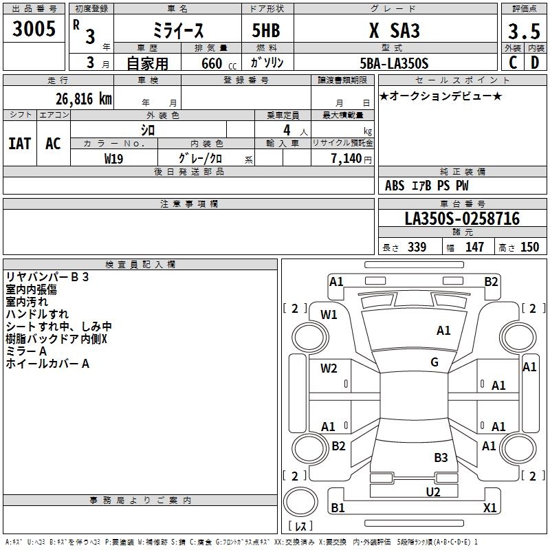 DAIHATSU MIRA E:S