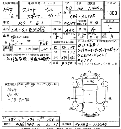 SUZUKI SWIFT