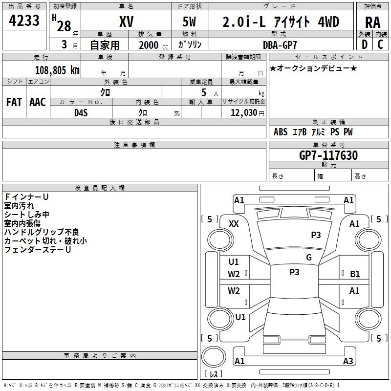 SUBARU XV
