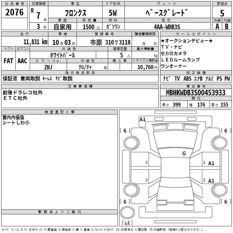 SUZUKI FRONX