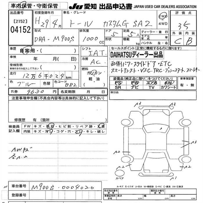 DAIHATSU THOR