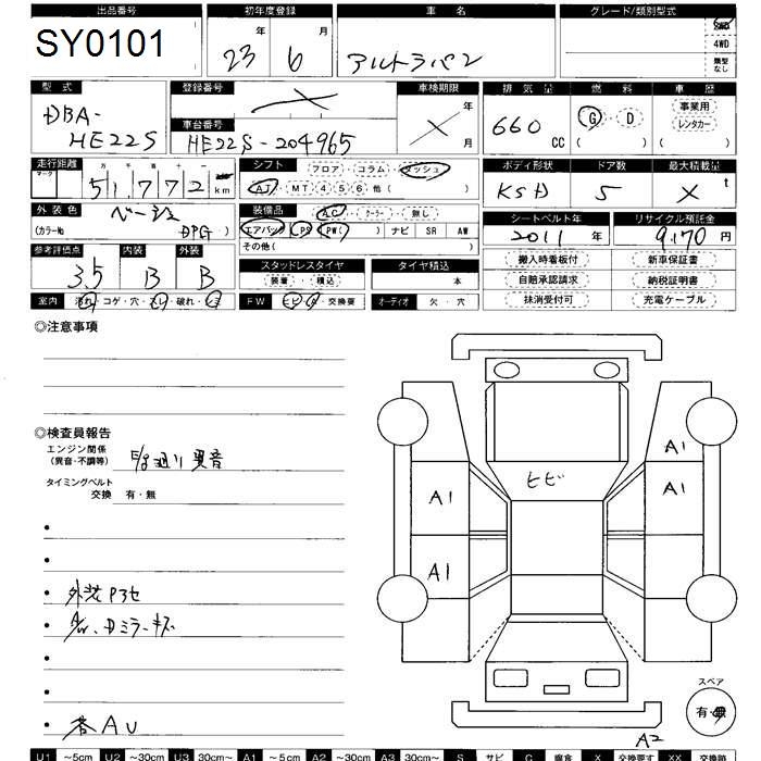SUZUKI ALTO LAPIN