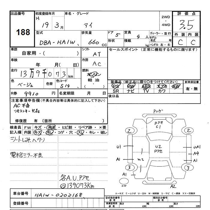 MITSUBISHI I