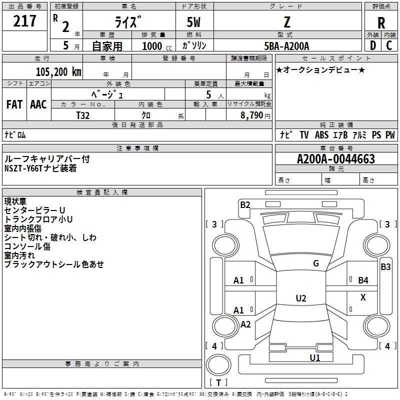 TOYOTA RAIZE