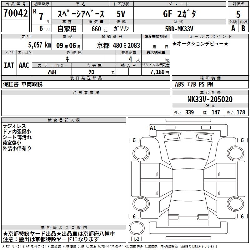 SUZUKI SPACIA