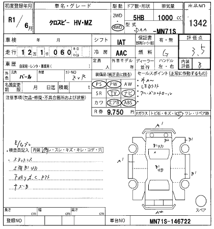 SUZUKI XBEE