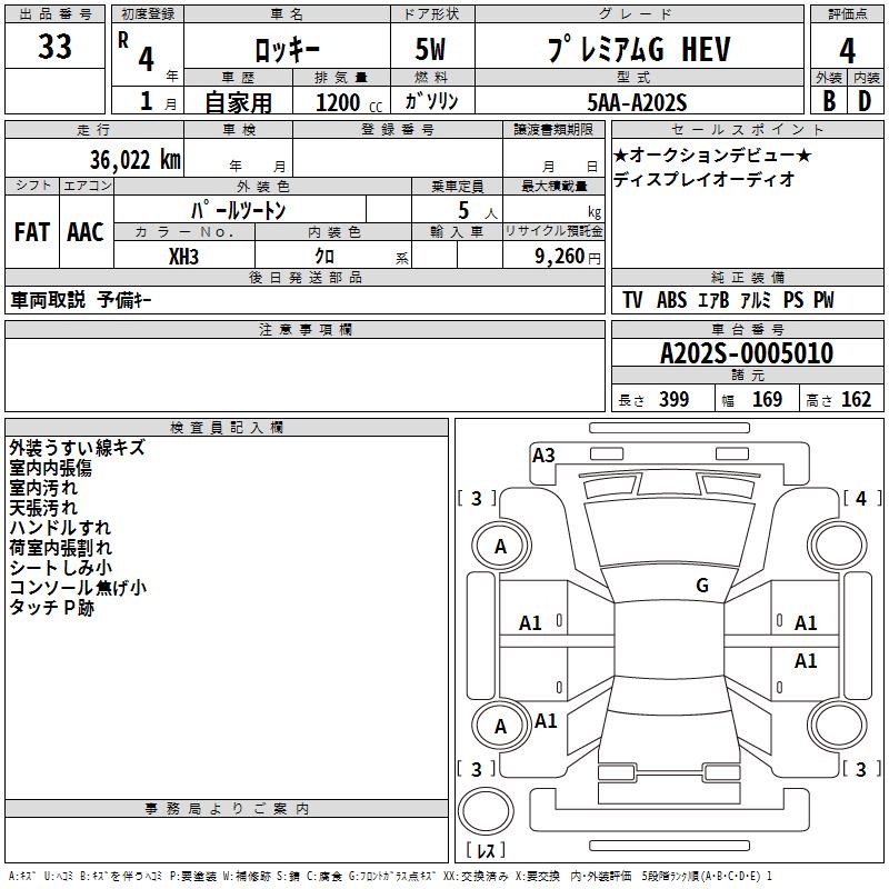 DAIHATSU ROCKY