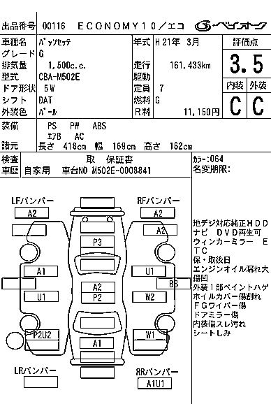 TOYOTA PASSO SETTE