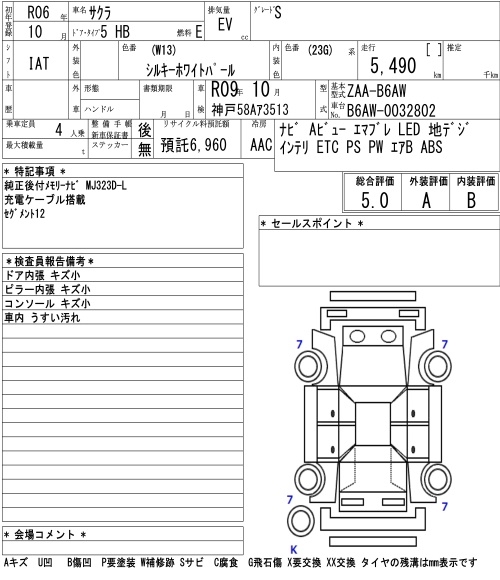 NISSAN SAKURA
