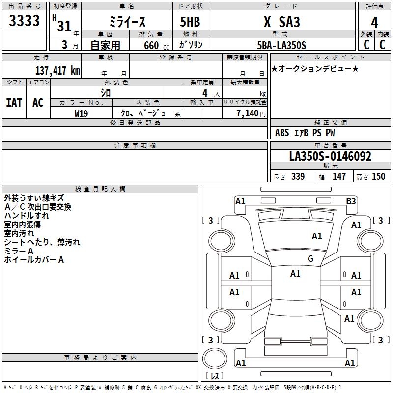 DAIHATSU MIRA E:S