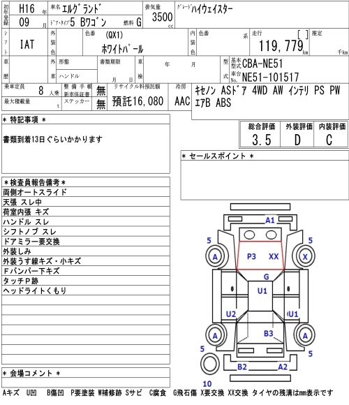 NISSAN ELGRAND