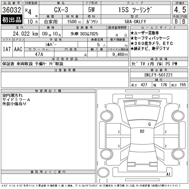 MAZDA CX-3