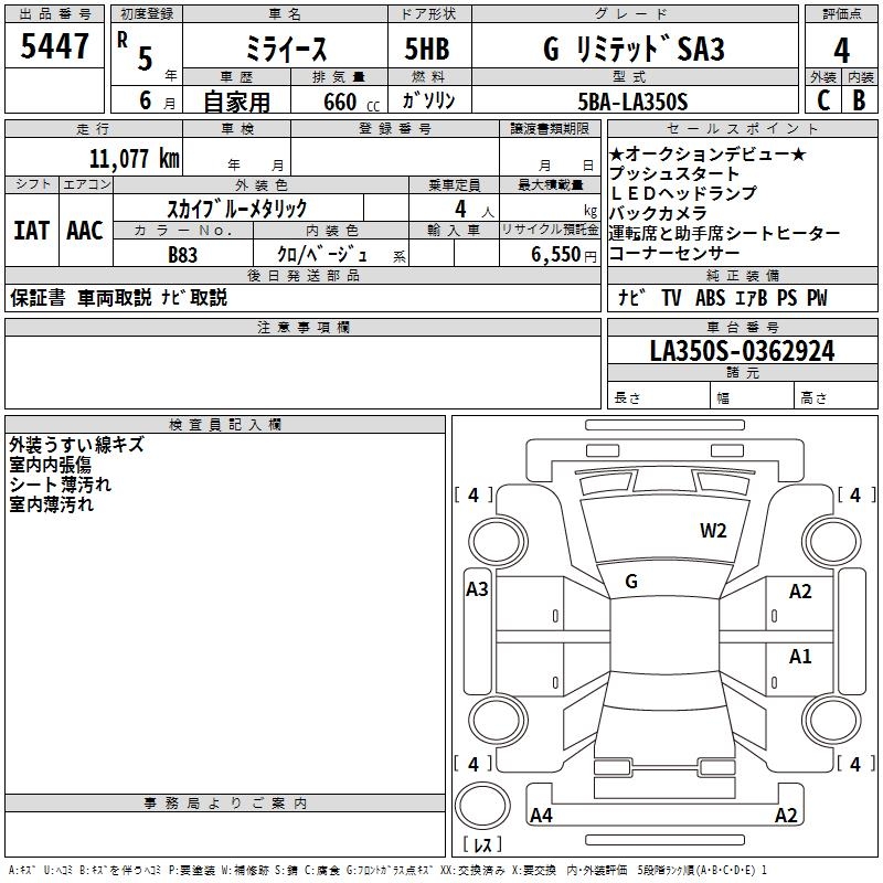 DAIHATSU MIRA E:S