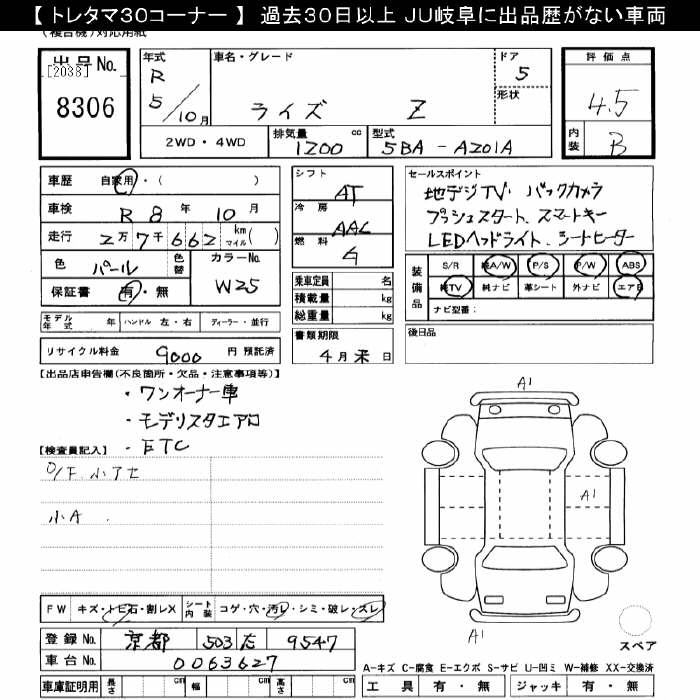 TOYOTA RAIZE