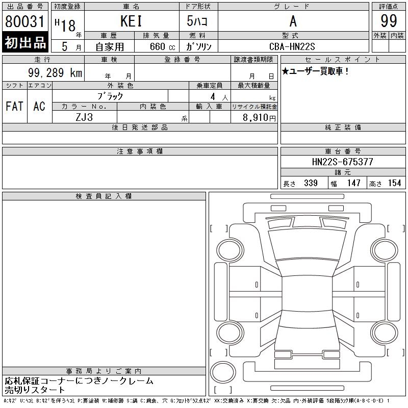 SUZUKI KEI