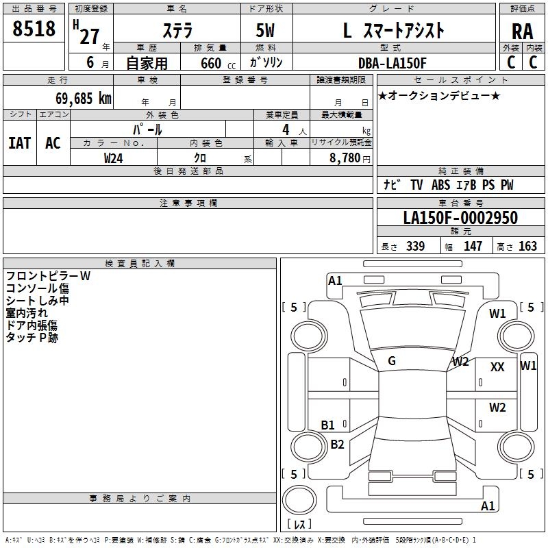 SUBARU STELLA