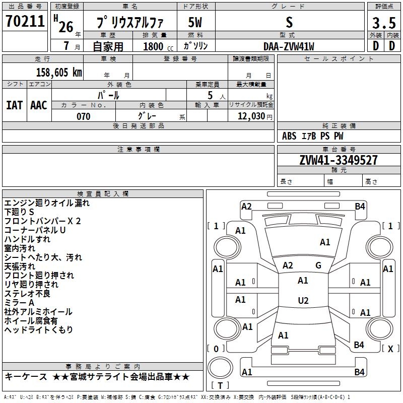 TOYOTA PRIUS ALPHA