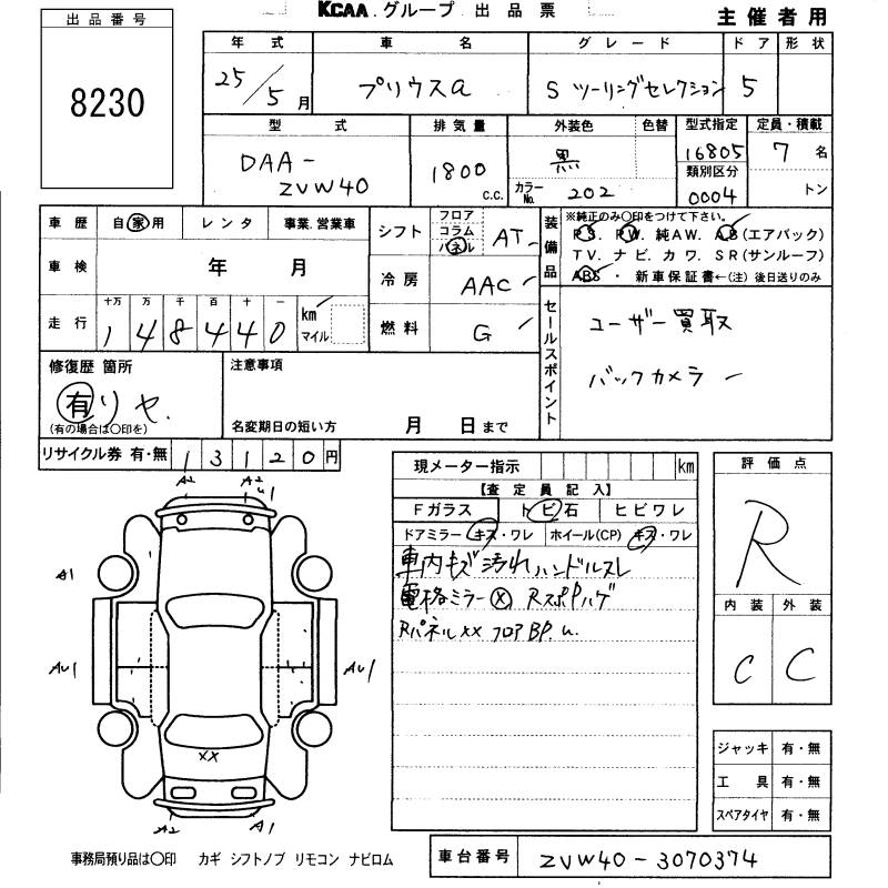 TOYOTA PRIUS ALPHA