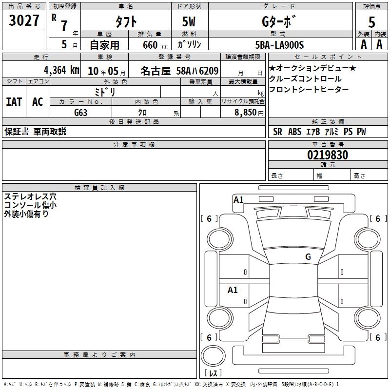 DAIHATSU TAFT